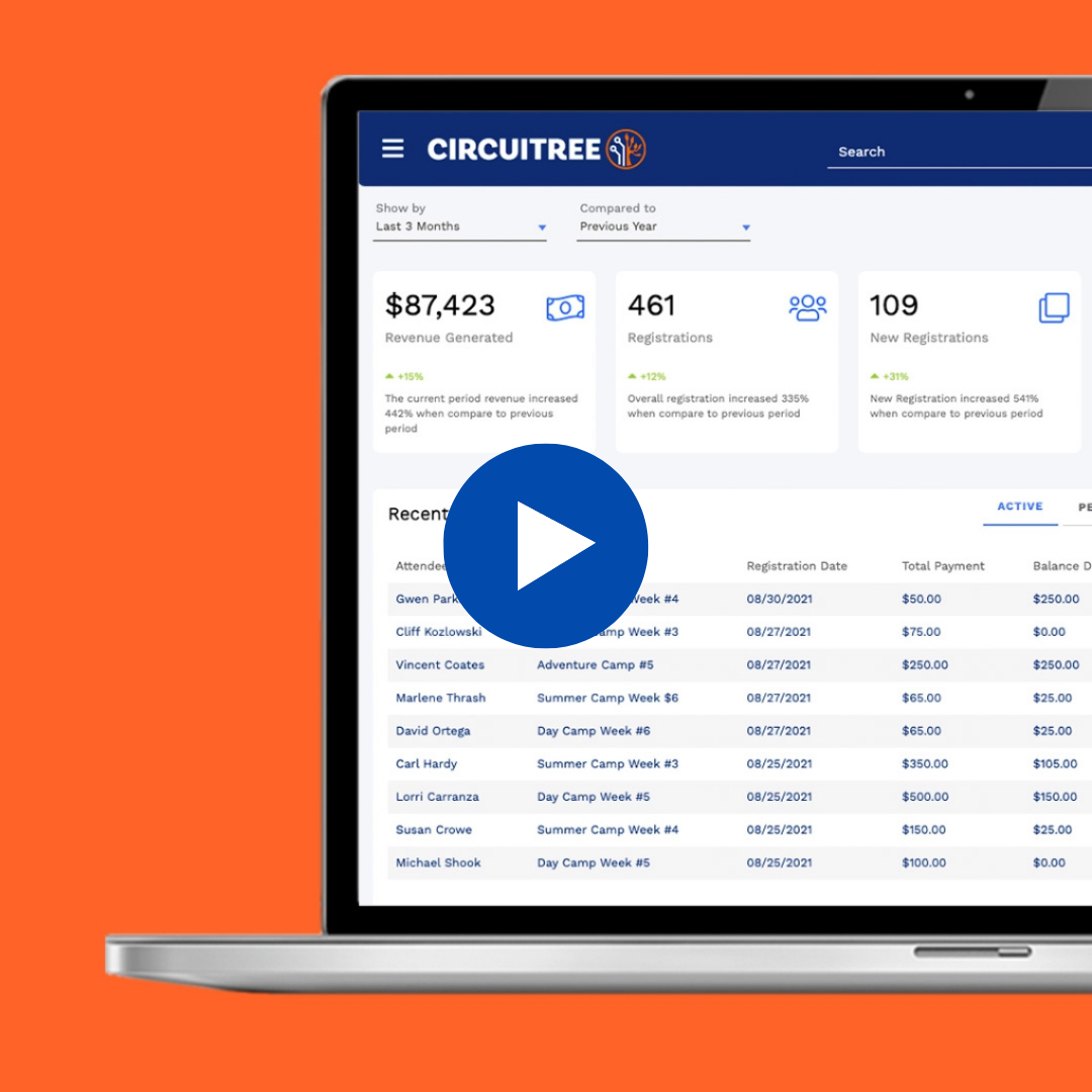 ct dashboard video